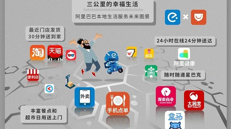 自己动手还是专业搬家？揭秘同城搬家背后的考量